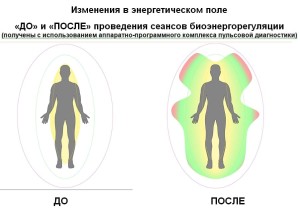 Традиционная китайская медицина в новом свете: инновационные методы и продукты от компании Fohow