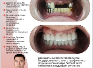 Лечение зубов в Китае, без страха и боли всего за 4 дня