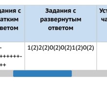 Ваш проводник в мир удивительной математики!