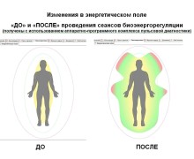 Оздоровление, черпающее свою силу из тысячелетних традиций Китая!